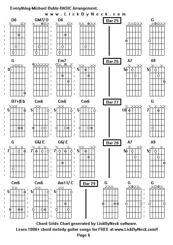 Chord Grids Chart of chord melody fingerstyle guitar song-Everything-Michael Buble-BASIC Arrangement,generated by LickByNeck software.